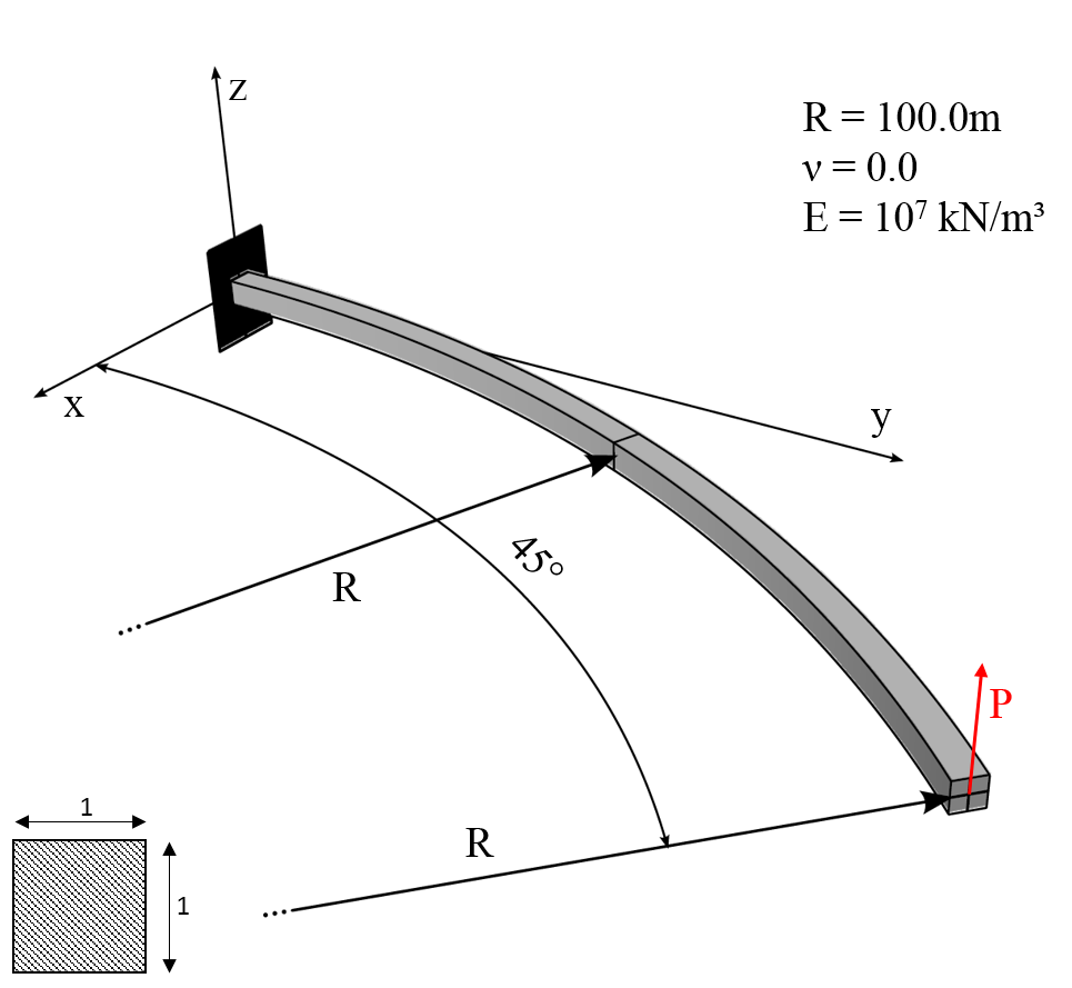 45degree bend non-linear.png