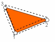 Element shell10 triangle topo.jpg